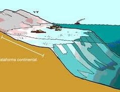 Conceito de plataforma continental Conceito de plataforma continental