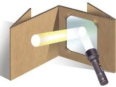 Conceito de reflexão luminosa Conceito de reflexão luminosa