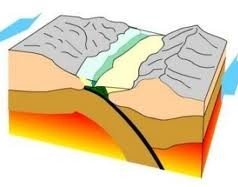 Conceito de geologia Conceito de geologia