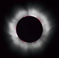 Conceito de eclipse Conceito de eclipse