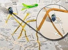 Conceito de localização Conceito de localização