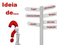 Conceito de advérbio Conceito de advérbio