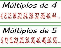 Conceito de múltiplo Conceito de múltiplo