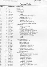 Plano de contas cefis