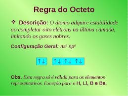 Conceito de regra do octeto - O que é, Definição e Significado