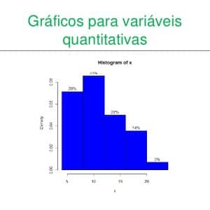 Variaveis Quantitativas Estatística Descritiva[0]. Esse é O Primeiro