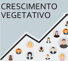 Conceito de crescimento vegetativo - O que é, Definição e Significado