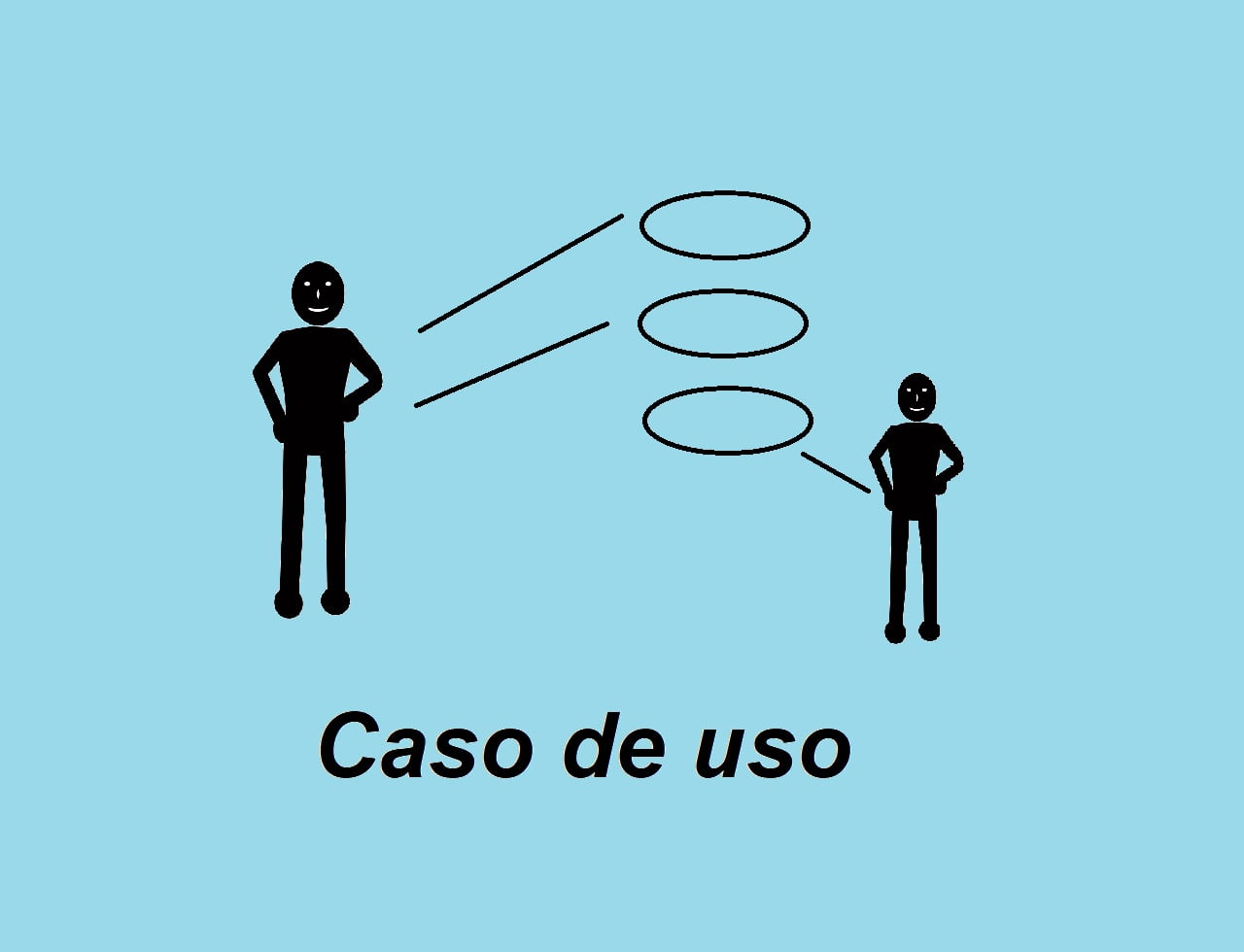 Diagramas de Caso de Uso: O que é UML ?